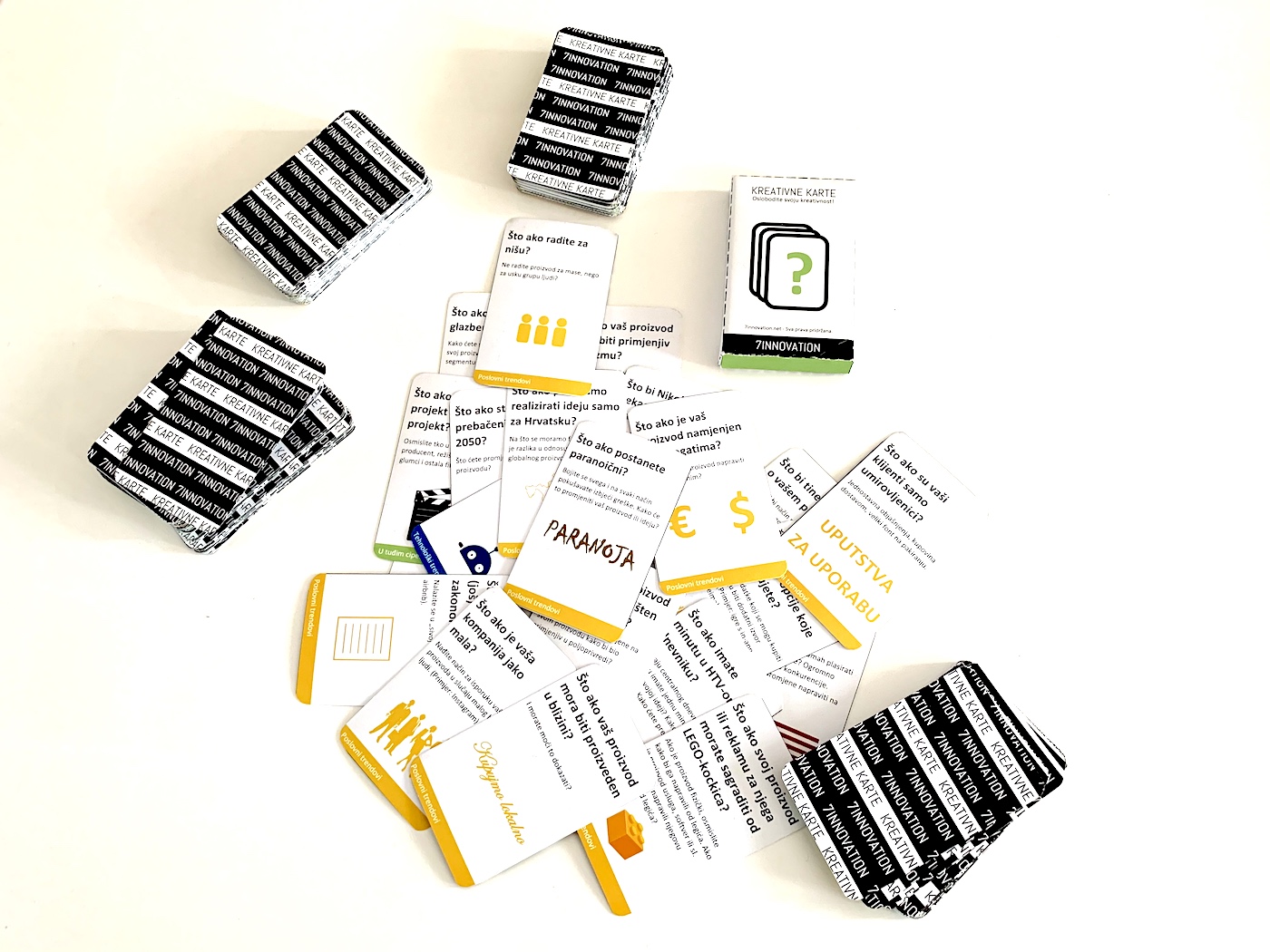 Creativity Cards – a tool for everyone – 7innovation